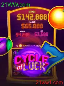CycleofLuck